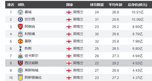 专家推荐【夏长生】足球16中13 带来下午两场澳超精选：阿德莱德联vs布里斯班狮吼+西悉尼流浪者vs墨尔本胜利【雅典娜解球】足球8中7 带来晚间意甲赛事：弗洛西诺尼vs都灵【易球胜】足球4连红 带来晚间德甲焦点战：斯图加特vs勒沃库森今日热点赛事今日下午，澳超迎来两场焦点战对决：阿德莱德联vs布里斯班狮吼+西悉尼流浪者vs墨尔本胜利。